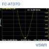 F.R.C. Firstcom [FC-AT070] 351MHz Band Digital Radio Registration Station Antenna
