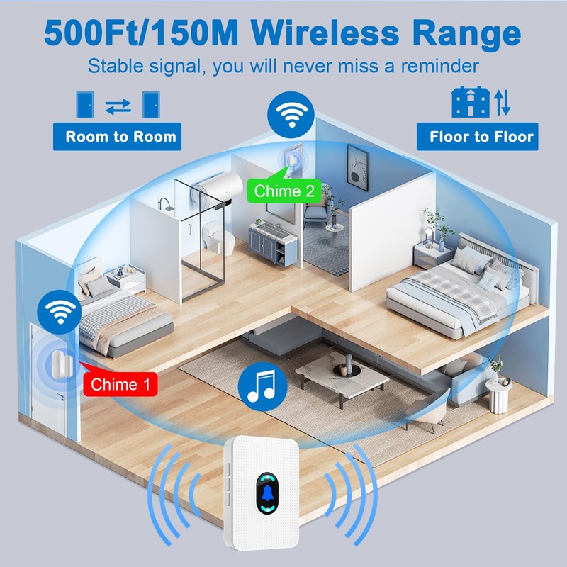 Daytech Door Sensor Chime Entry Alert Chime Wireless Door Window