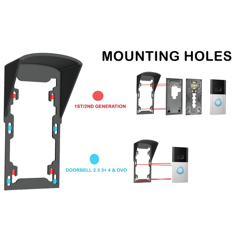 Gestech Ring Doorbell Rain Cover Weather Protection for 1st Generation,
