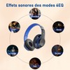 Lankey Sound Bluetooth Headphones, Wireless Over Ear Headphones with 6