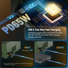 Neewer V Mount Battery PS099E, 6800mAh 99Wh 14.5V Mini V Lock with D Tap Cable, OLED Display, Fast Charging 65W PD USB C, D Tap/BP/USB A/DC Output for Video Camera Monitor Camcorder Filmmaking, Green