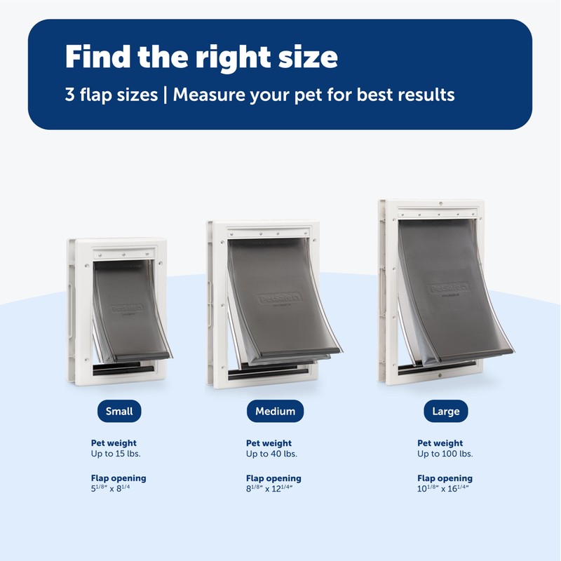PetSafe Extreme Weather Plastic Pet Door - Energy-Saving Thermal Barrier