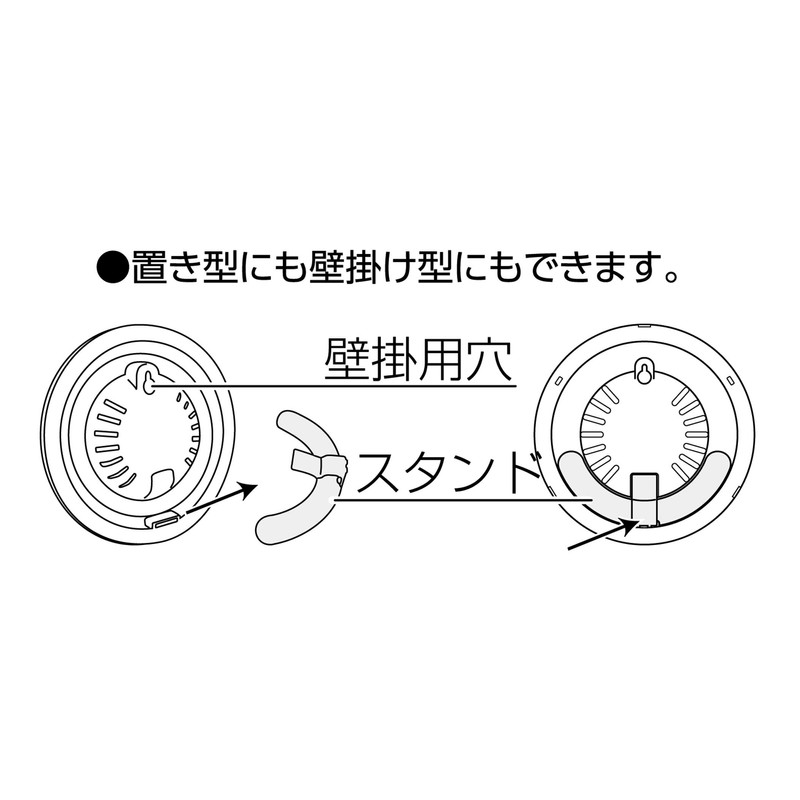 sinwa測定 Humidity 不快指数 Meter, R – 1 15 cm 70480 