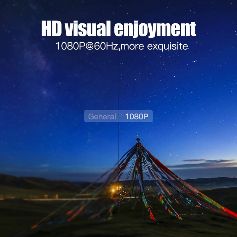 HDMI Extender 165ft Over Single Cat5e/6 Ethernet, Extend 1080P@60Hz Video