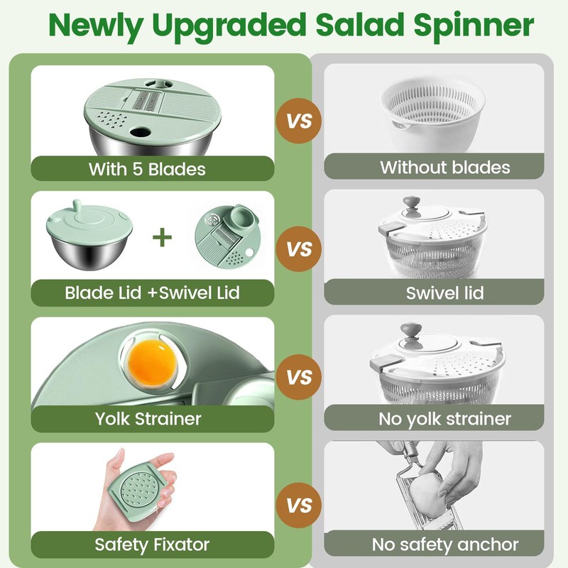 Stainless Steel Salad Spinner 3-in-1, One-Touch Stop and Non-Slip Base,