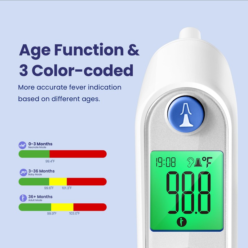 Ear Thermometer, Digital Ear Thermometer for Kids and Adults, High