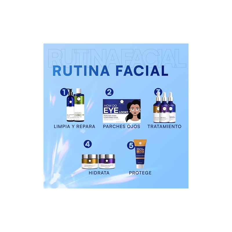 Parches (Eye patches) para contorno de ojos anti-ojeras y mirada