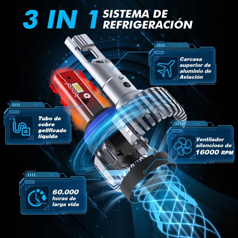 Kit De Faros Led H4 H7 H11 9005 9006 9007