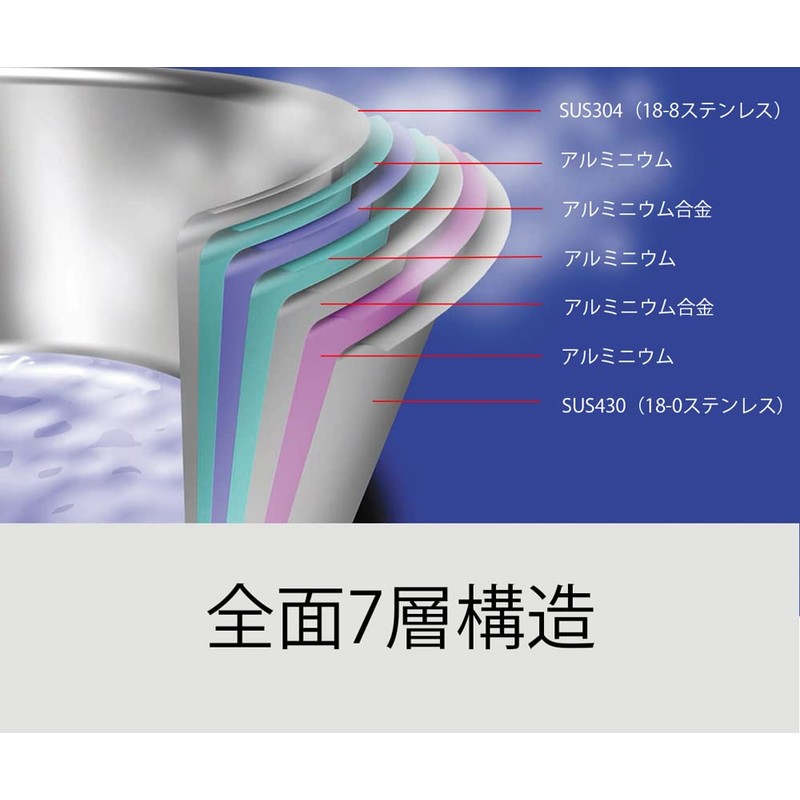 Geo Products 6220-006012 847940 Yukihira Pot, 5.9 inches (15 cm)