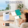 Air Purifiers for Home Large Room Up to 3000 ft²with