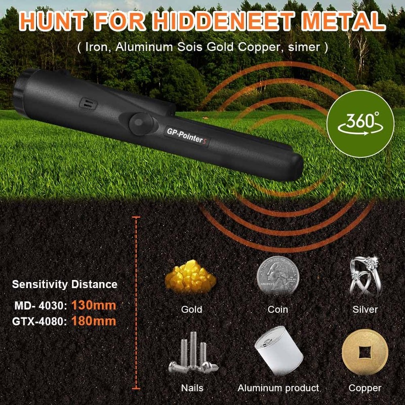 Flintronic Metal Detector Pinpointer, 360° Portable Metal Detector Finder Pinpointer,