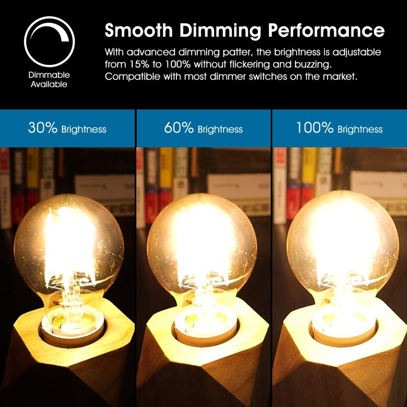 2200k Led Light Bulb,Vintage A19 Edison Bulbs,Dimmable amber Light Bulbs,Warm