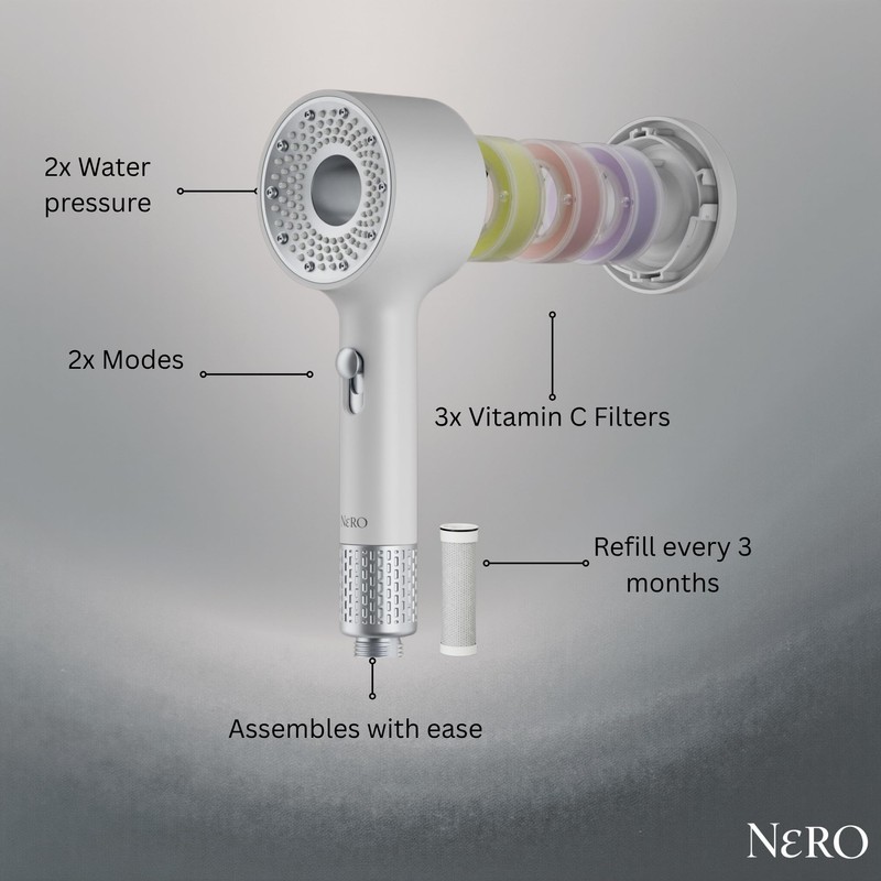 NERO Premium Filtered Shower Head with Vitamin C & Aromatherapy