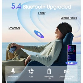 TOPOINT Sleep Headphones Headband Bluetooth 5.4, Sports Headband Earphones Sleeping Bluetooth Wireless with USB C for Women Men Sports Gifts Workout Jogging Yoga Insomnia Air Travel Meditation