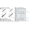 Kyoto Machine Tools (KTC) Electric Impact Screwdriver Hexagonal Shaft Cross