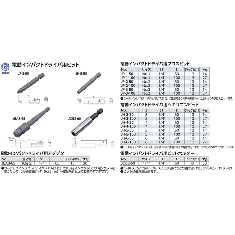 Kyoto Machine Tools (KTC) Electric Impact Screwdriver Hexagonal Shaft Cross