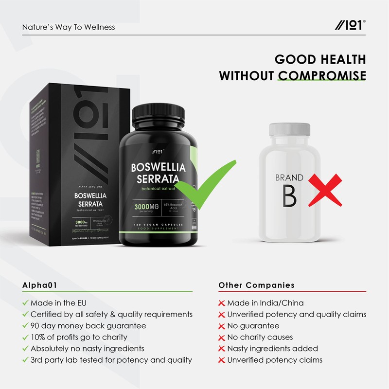 Boswellia Serrata Extract 3000mg - Raw Indian Frankincense - No