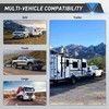 Tinivalee 2-5/16" Adjustable Trailer Coupler Heavy Duty Channel-Mount, Capacity 15000LBS
