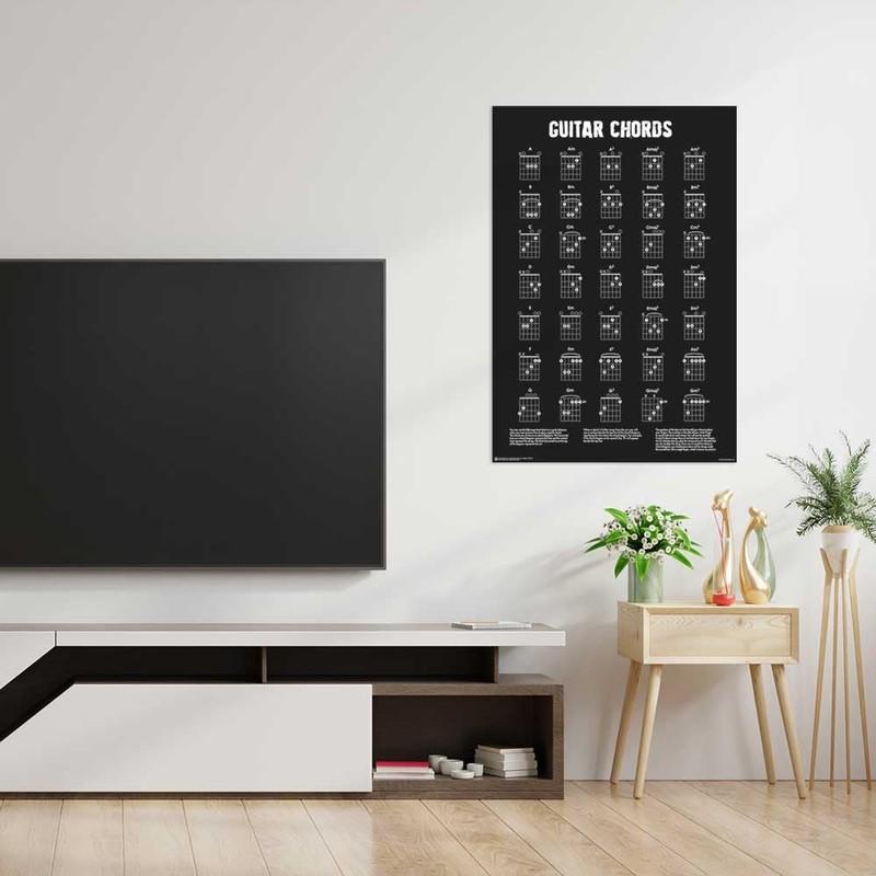 Guitar Chords Educational Poster - Laminated - 24.5" x 36.5"