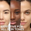 L'Oreal Paris Revitalift Micro Hyaluronic Acid + Ceramides Anti Aging