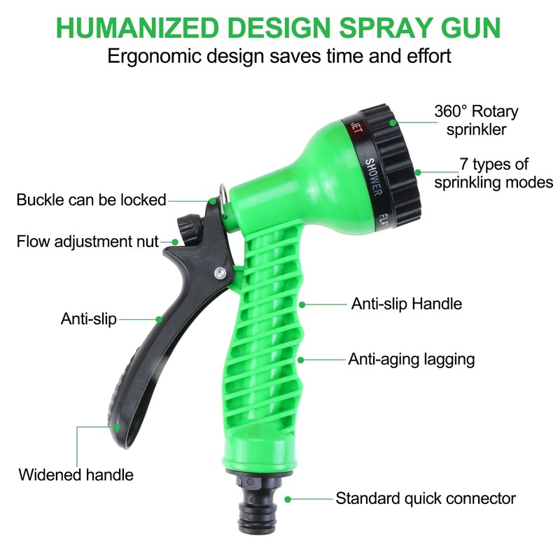 Finderomend Portable Shower for Camping with 7 Spray Modes, Hand