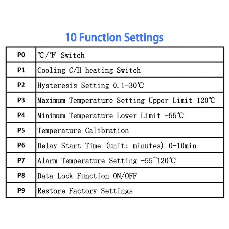 Aideepen W3230 Temperature Controller, 2 Pack DC 12V 20A Digital
