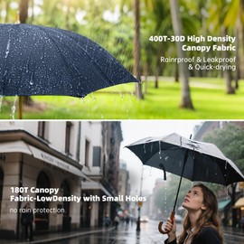 Trenovo 51in Ultralight 400T Fabric Automatic Open Umbrella for Rain and Sun, Waterproof & Windproof Compact Navy Blue Stick Umbrella for Men & Women, Suitbale for Business & Commuters