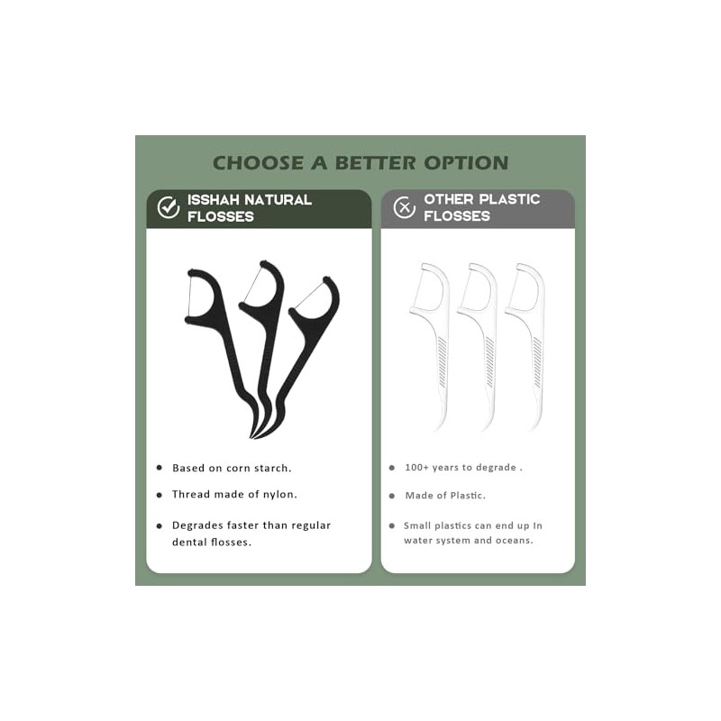 Palillos de hilo dental natural, 200 unidades, sin BPA, veganos,