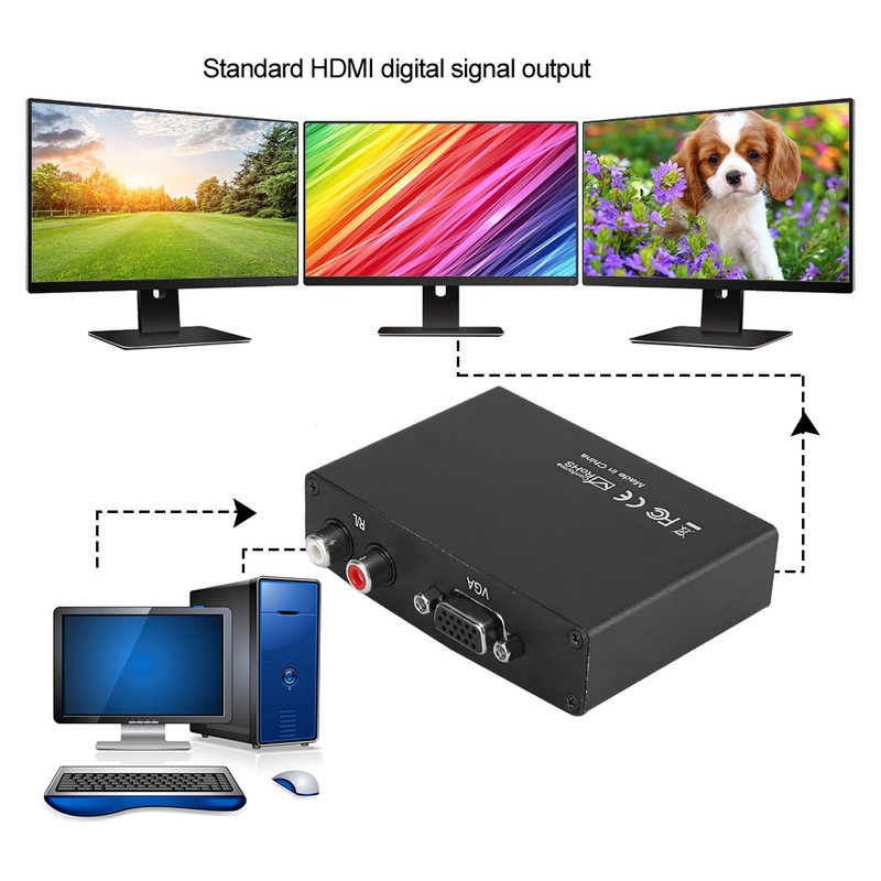 VGA to HDMI Converter Adapter HD Analog Video Audio Output