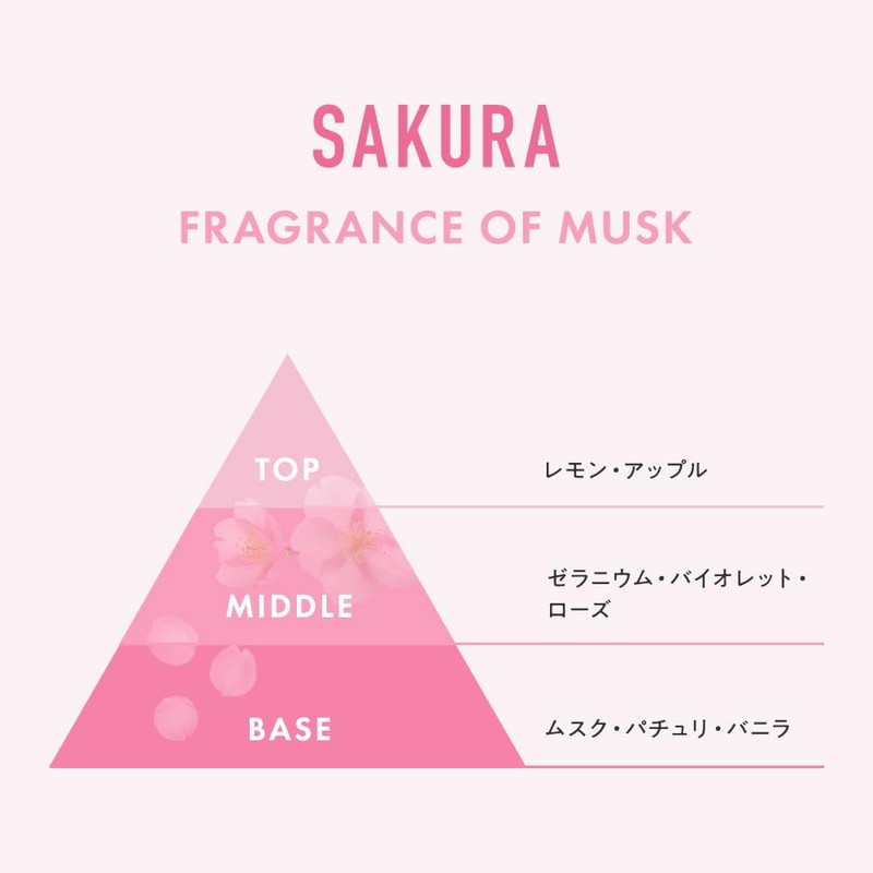 Joyco Body Scrub Sakura 7.1 oz (200 g)