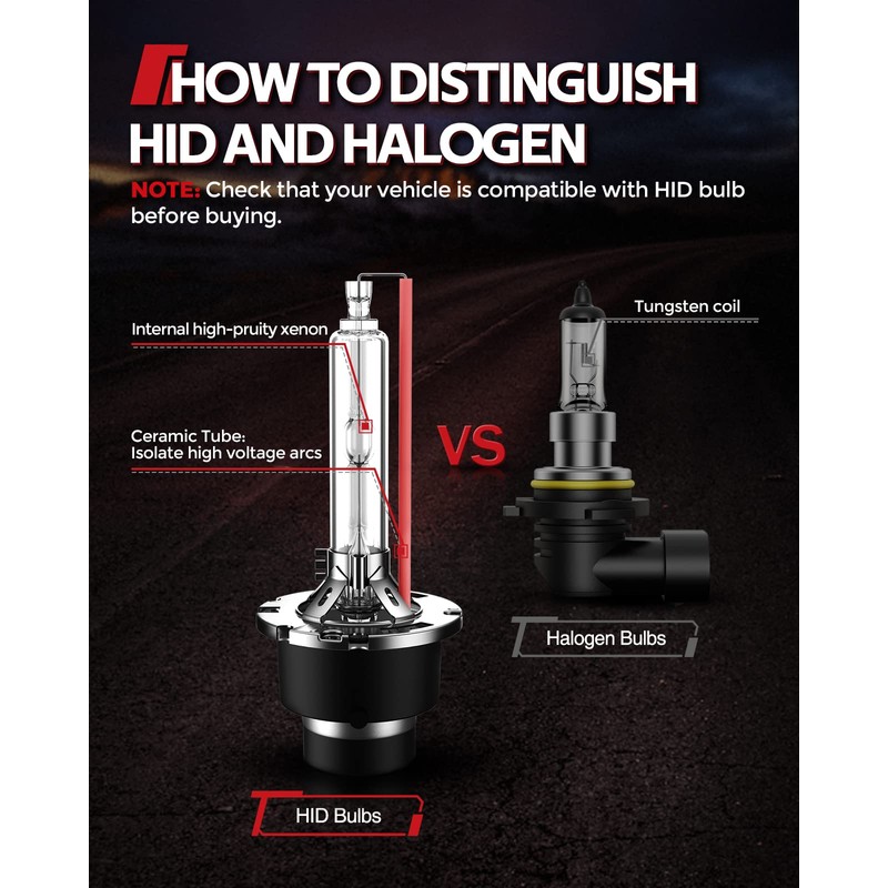 Torchbeam D2S D2R Xenon HID Headlight Bulbs, 35W 7600LM Bright