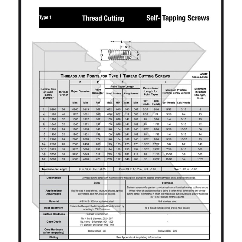 Accurate 5/16-18 X 1-1/4 Thread Cutting Screw Type 1 Hex