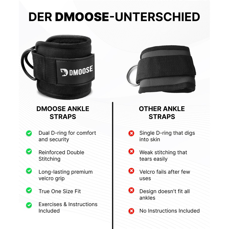 DMoose Fitness Foot Loops Cable Pull - Kickbacks Foot Loop