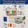 KEEP>GOING Travel GoKit - First Aid Kit with Essential Supplies