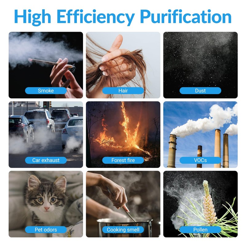 Genuine ZQA-4000C Replacement Filter for ADTARK Air Purifier, H14 True