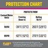 PEAK Fleet Charge SCA Precharged Concentrate Antifreeze and Coolant for