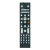 ALLIMITY Remote Control Replacement for Optoma WXGA WUXGA DLP Projector