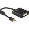 Delock Adaptor Mini Displayport 1.2 Male to DVI Female 4K