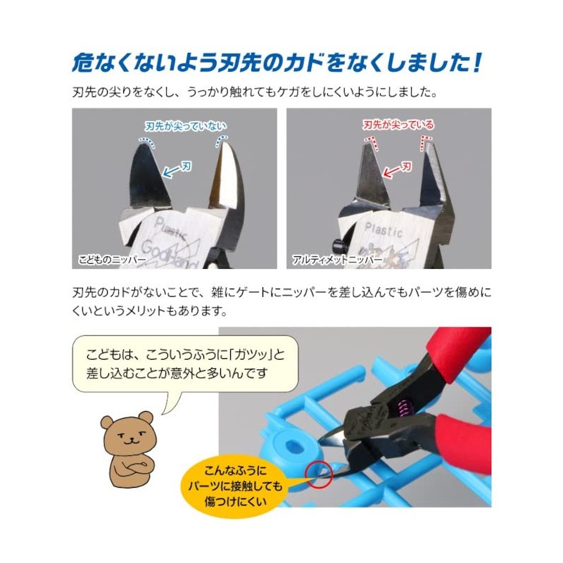 GodHand GH-KPN-95 Children's Nipper EX (Extra), Plastic Model Tool, Red