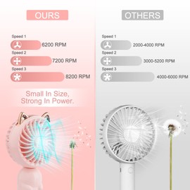 QearFun Handheld Lanyard Fan Portable, Mini Hand Held Fan with USB Rechargeable Battery, 3 Speed Strong Personal Table Fan, 8-12 Hours Small Makeup Fan for Girls Women Travel Beach (Pink&Green)