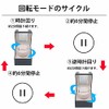WNJAPAN WM-01OJ Winding Machine, Watch Winder, Single Winding, Automatic Watch,