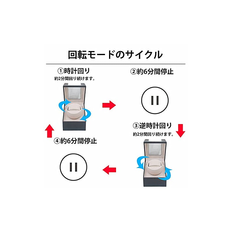 WNJAPAN WM-01OJ Winding Machine, Watch Winder, Single Winding, Automatic Watch,
