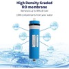 Huining 400GPD RO膜 3012-400 住宅用 逆浸透膜 浄水器 カルトリジェ 交換用 家庭用