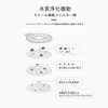 Angelpet Pet Water Fountain Dedicated Replacement High Density Filters, Set