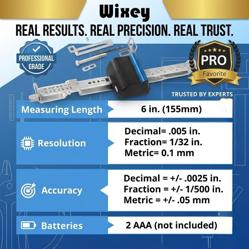 Wixey Digital Planer Gauge – Electronic Digital Readout & Thickness