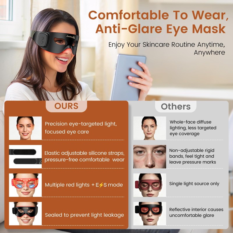 Cordless Red Light for Eyes, Under-Eye Mask, Eye Massager, Black