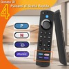 Voice Remote Control (4 Gen), Intelligent Bluetooth Remote Control Suitable