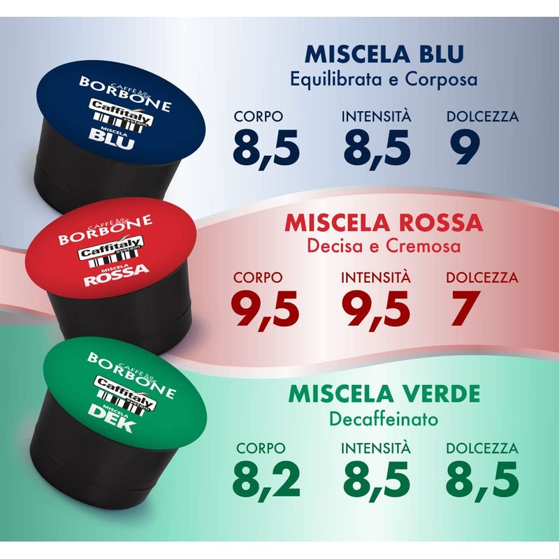 Caffè Borbone Miscela Rossa - 48 Capsule Originali - Per