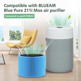 2 Pack 411i Max/ 411a Max Replacement Filter, True HEPA H13 Filter, Compatible with Blue Pure 411i Max and 411a Max Air Purifier, Blueair Blue Pure F4MAX