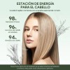 Kaisasa Aceite De Romero Set Tratamiento Para Cabello Seco